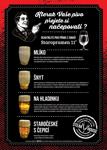 Jídelní a nápojový lístek